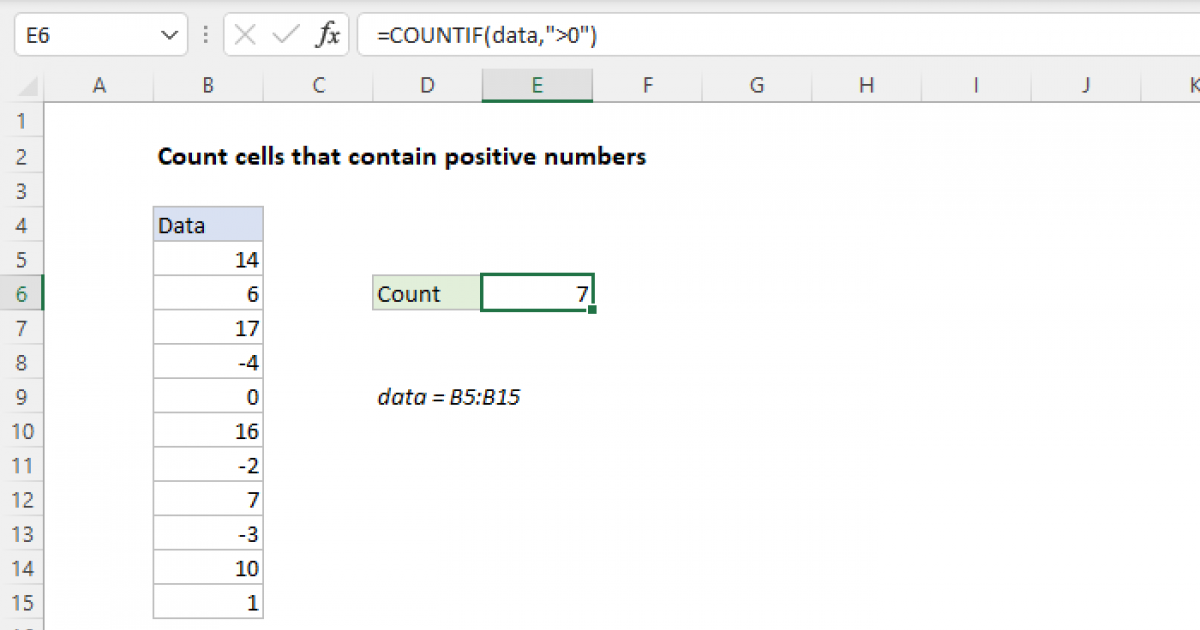 How To Count Cells With Positive Numbers In Excel